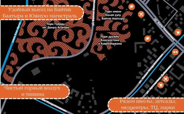 Купить квартиру Бишкек