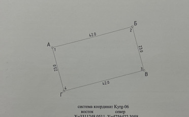  Агентство недвижимости