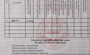 Купить квартиру Бишкек