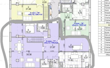 Купить квартиру Бишкек