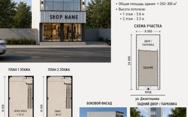  Агентство недвижимости