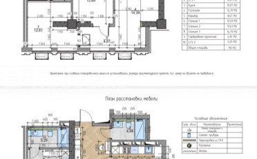  Агентство недвижимости