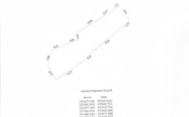  Агентство недвижимости
