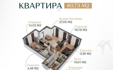  Агентство недвижимости
