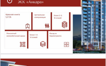 Купить квартиру Бишкек