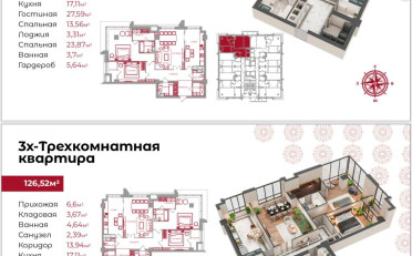 Купить квартиру Бишкек