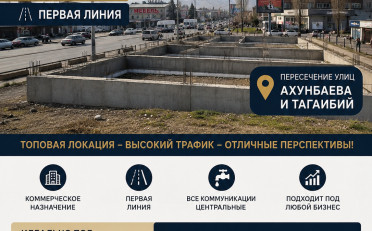  Агентство недвижимости