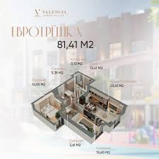 Продажа, Элитка, 2 ком, 81.47 м2, этаж 3/5, ж/к ЖК Valencia (Урбан Виллы), Сост: Строящийся ПСО - фото 3