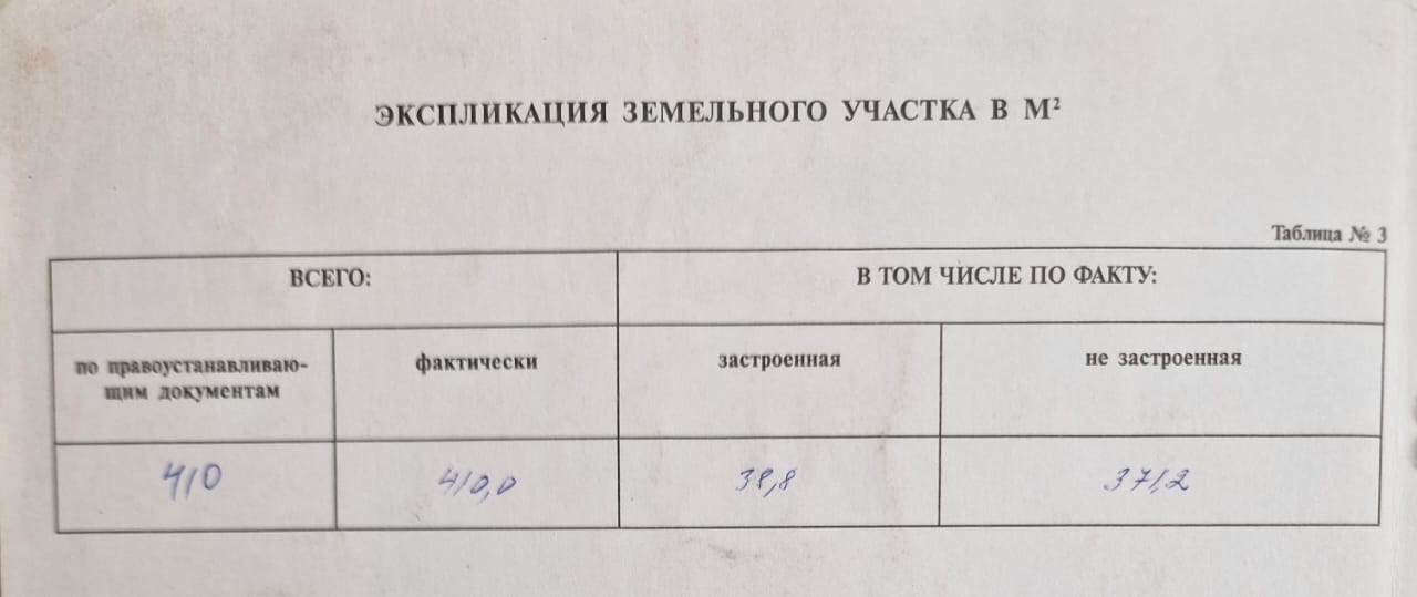 Продажа, Участок, 4.1 соток - фото 4