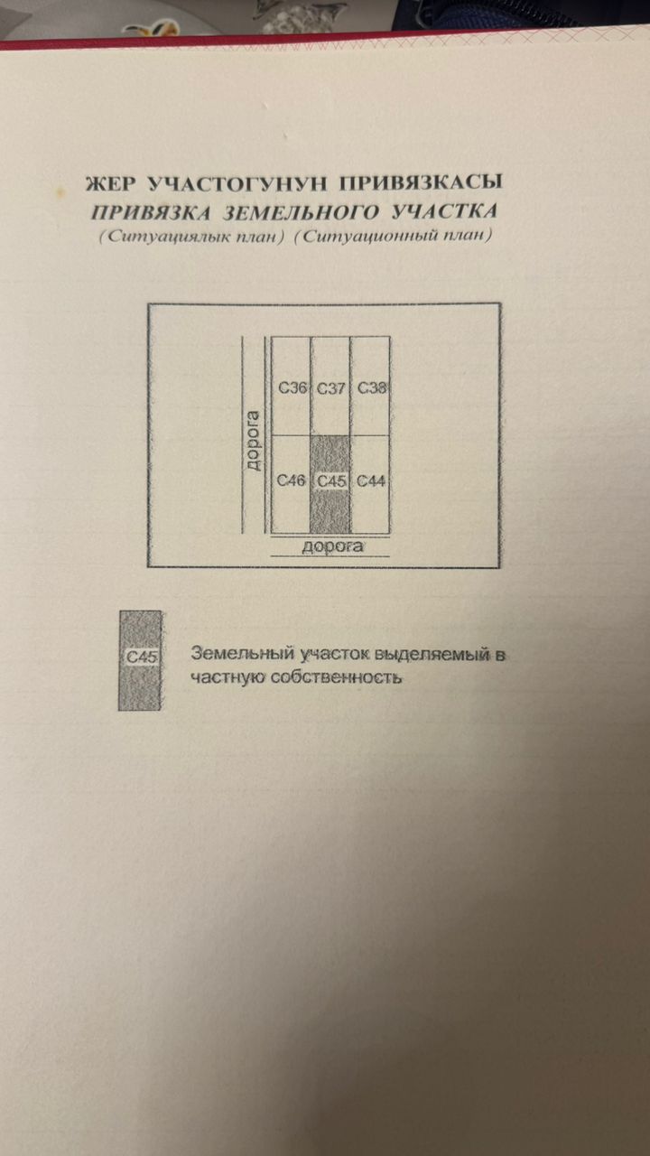 Участок, 8 соток - фото 1