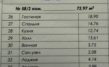 Купить квартиру Бишкек