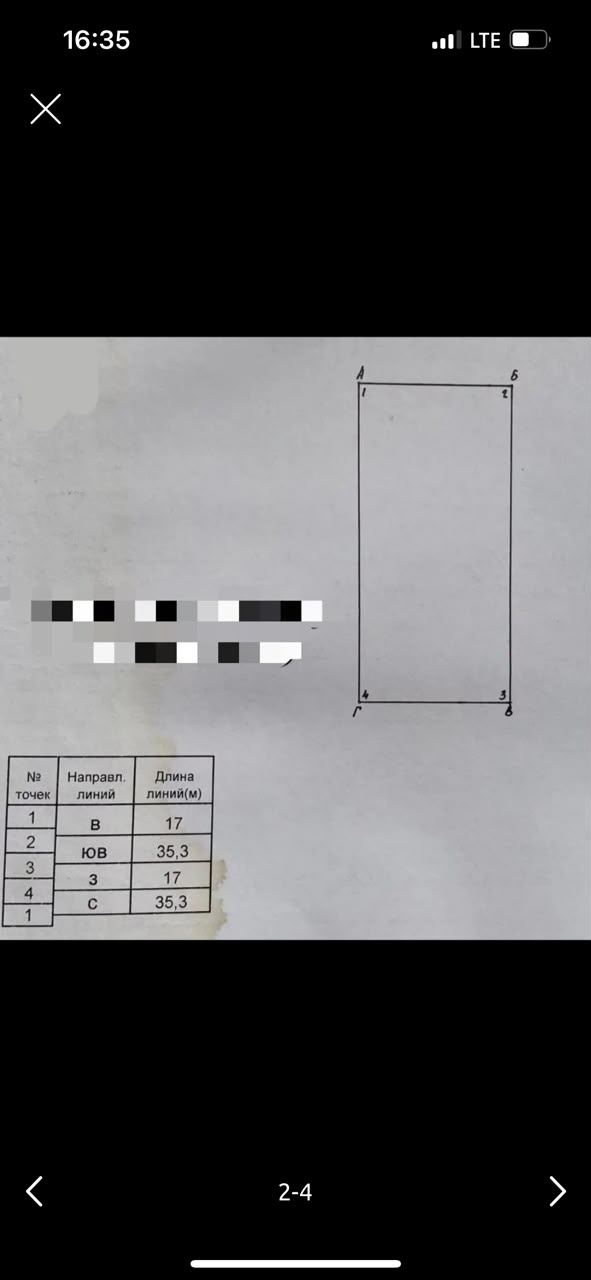 Продажа, Участок, 6 соток - фото 2