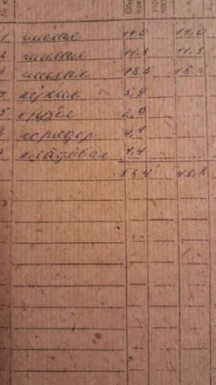 3 ком, 104 серия, 58 м2, этаж 4/4, Сост: Без ремонта - фото 2