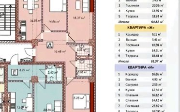 Купить квартиру Бишкек