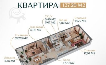  Агентство недвижимости