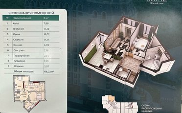 Купить квартиру Бишкек