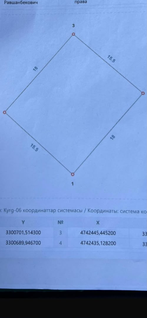 Продажа, Участок, 5.6 соток - фото 1