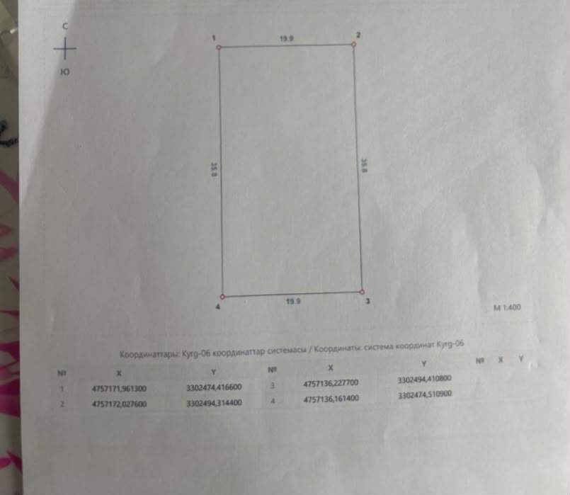 Продажа, Участок, 7 соток - фото 4