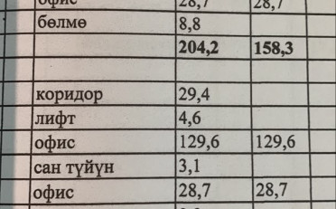 Купить квартиру Бишкек