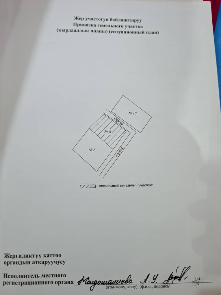 Продажа, Участок, 4 соток, Сост: Хорошее - фото 3