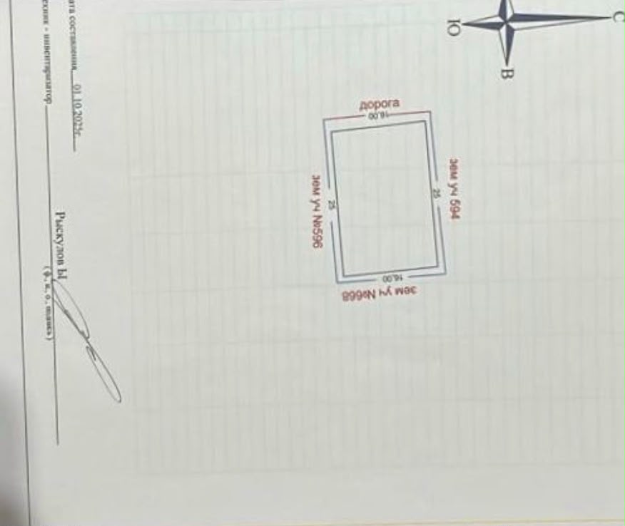 Продажа, Участок, 4 соток - фото 2
