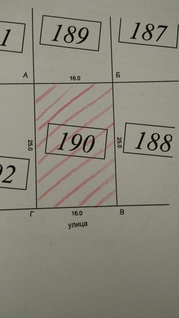 Участок, 8 соток - фото 1