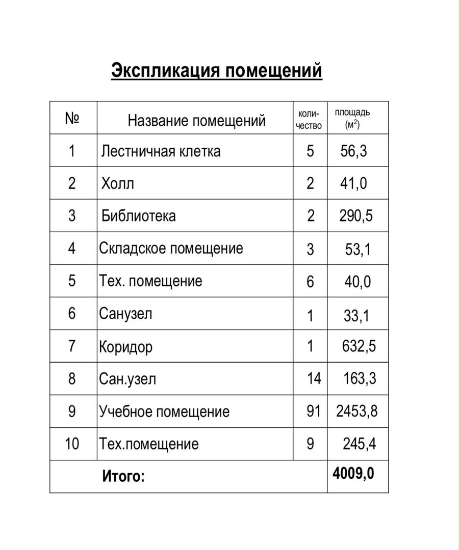 Дом, 10 ком, Сост: Хорошее - фото 6