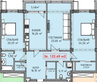 Элитка, 3 ком, 122.6 м2, этаж 2/4, ж/к Panorama Park, Сост: Сдан ПСО - фото 5