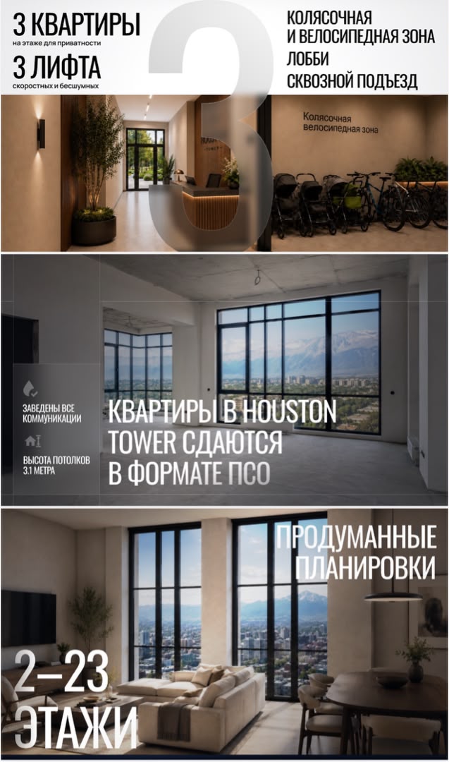 Продажа, Элитка, 6 ком, 99.16 м2, этаж 6/25, ж/к ЖК Houston Tower (Хьюстон Тауэр), Сост: Строящийся ПСО - фото 3