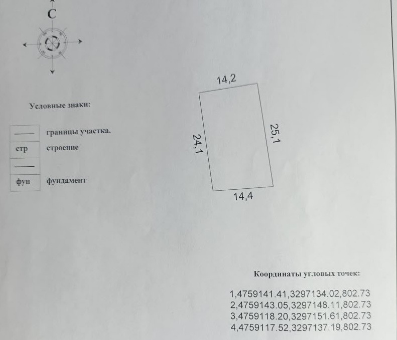 Продажа, Участок, 3.5 соток - фото 1