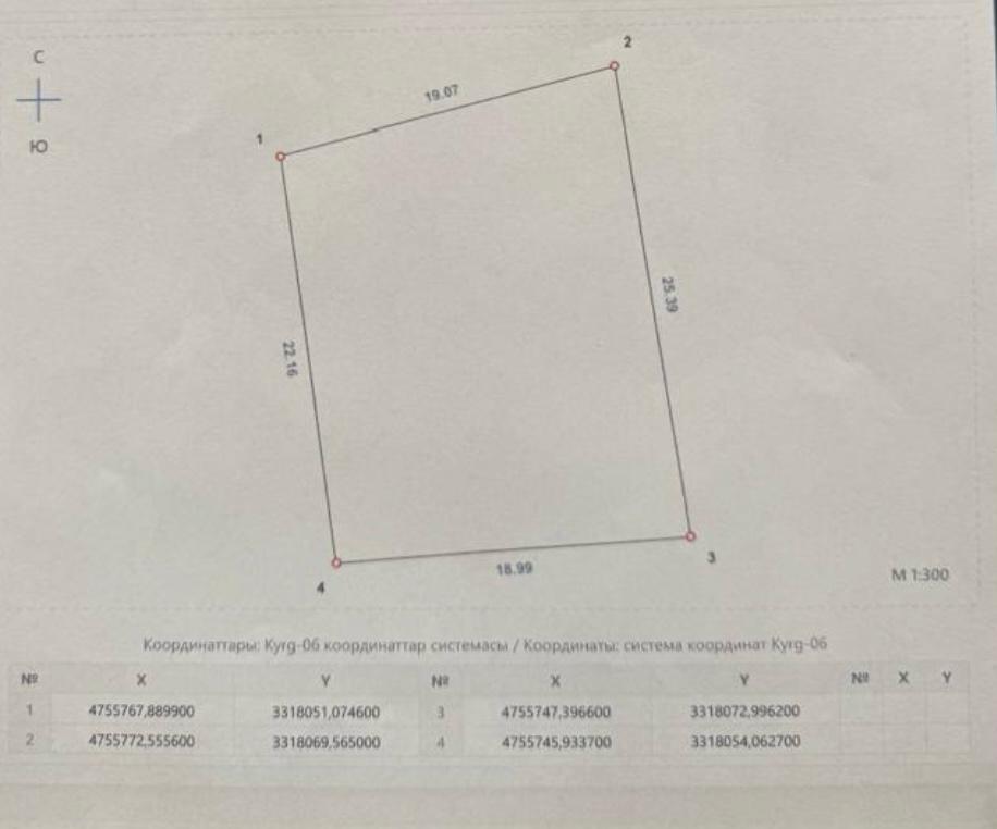 Продажа, Участок, 4.5 соток - фото 2