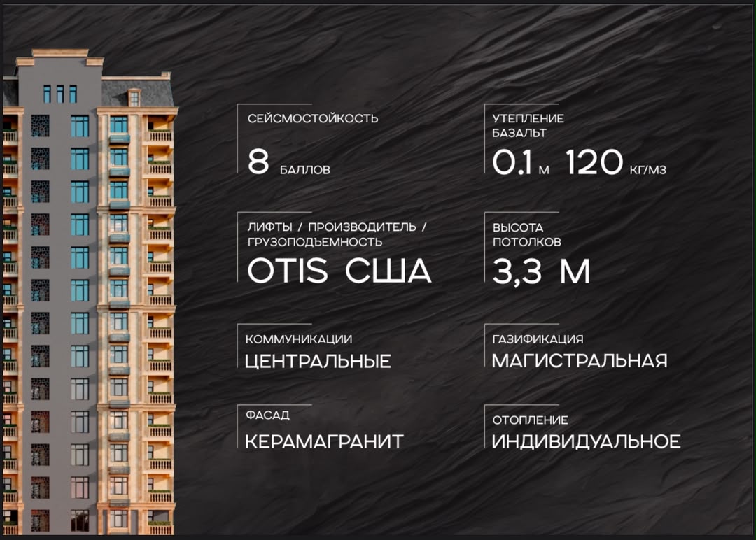 Элитка, 1 ком, 47 м2, этаж 10/15, Сост: Строящийся ПСО - фото 2
