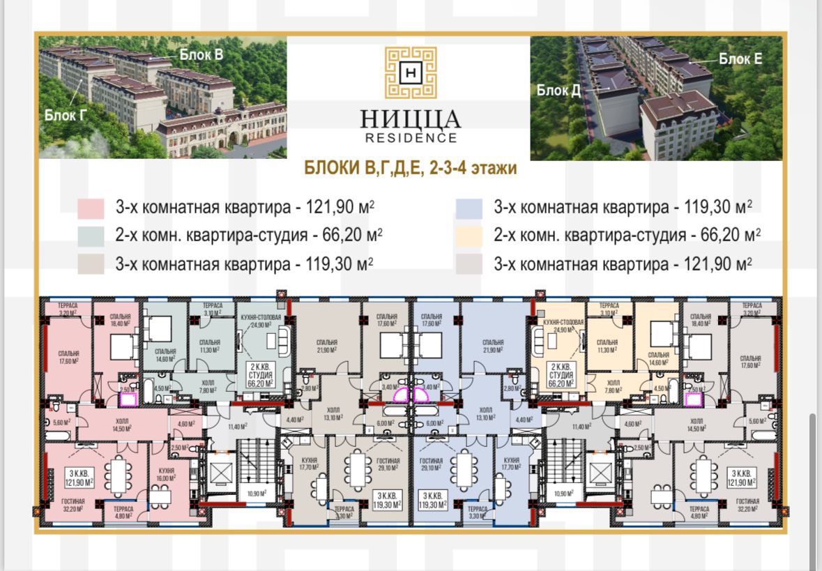 Элитка, 3 ком, 119.2 м2, этаж 2/5, ж/к Ницца Резиденс (Nitca Residence), Сост: Сдан ПСО - фото 2
