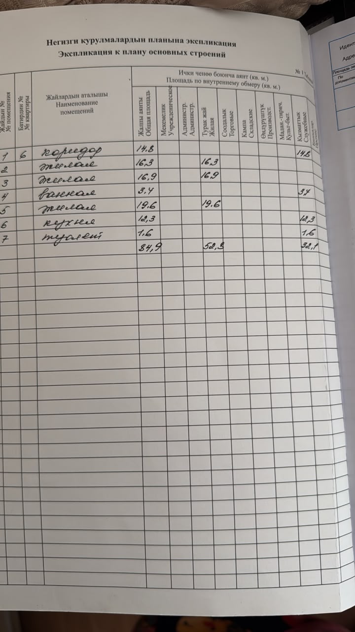 Продажа, Элитка, 3 ком, 89 м2, этаж 3/9, ж/к Самолёт, Сост: Евроремонт - фото 8