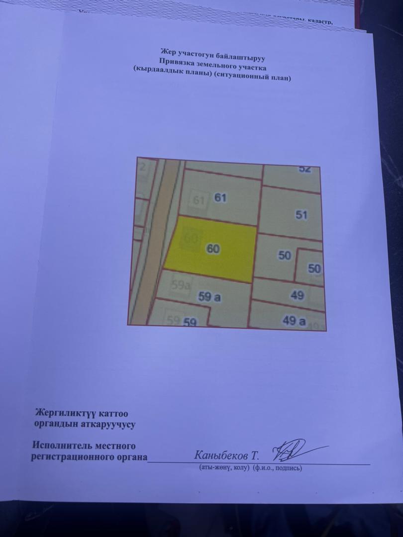 Участок, 8 соток - фото 5