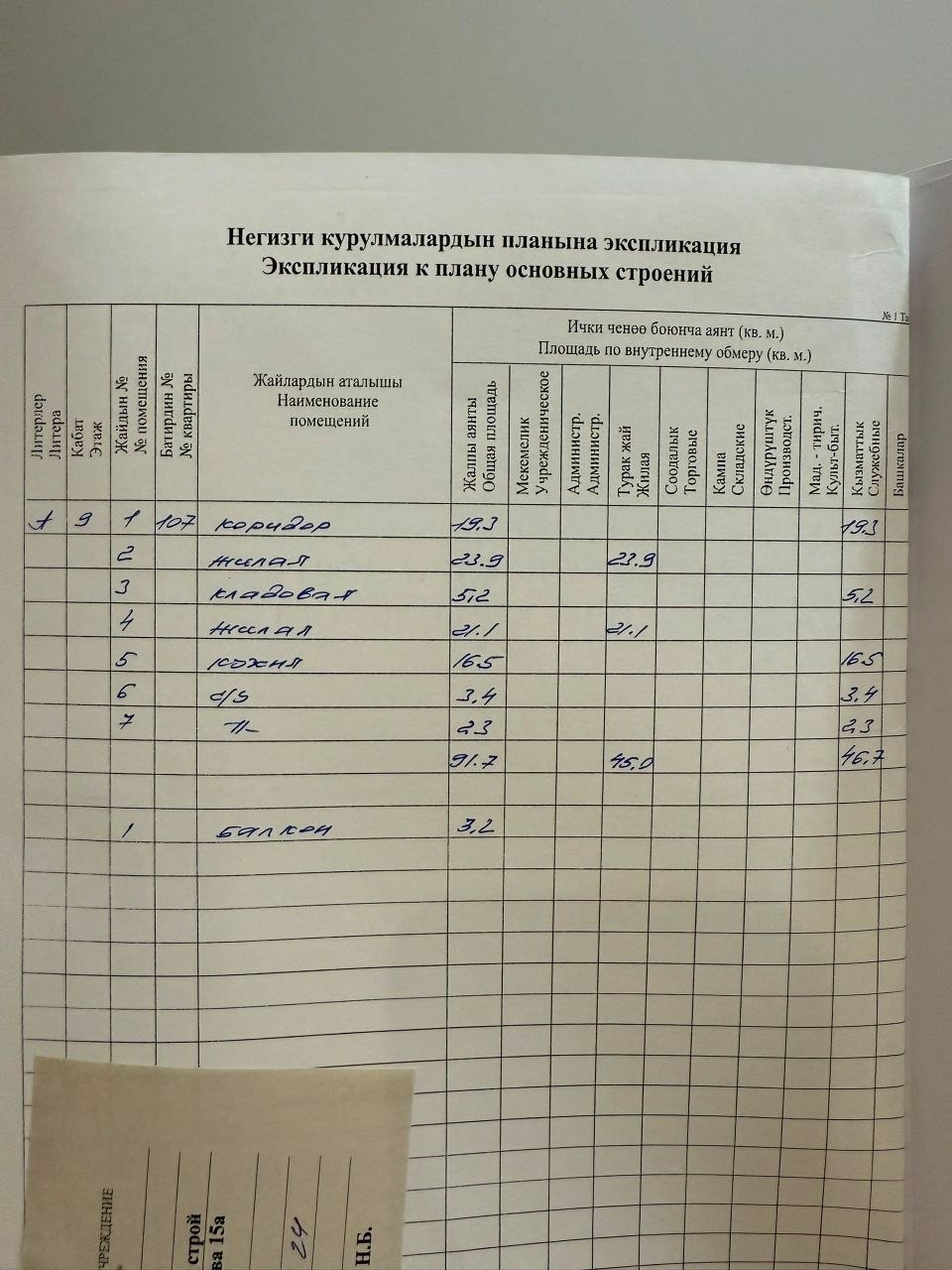 Элитка, 2 ком, 92 м2, этаж 9/13, ж/к Асанбай Классик, Сост: Хорошее - фото 2