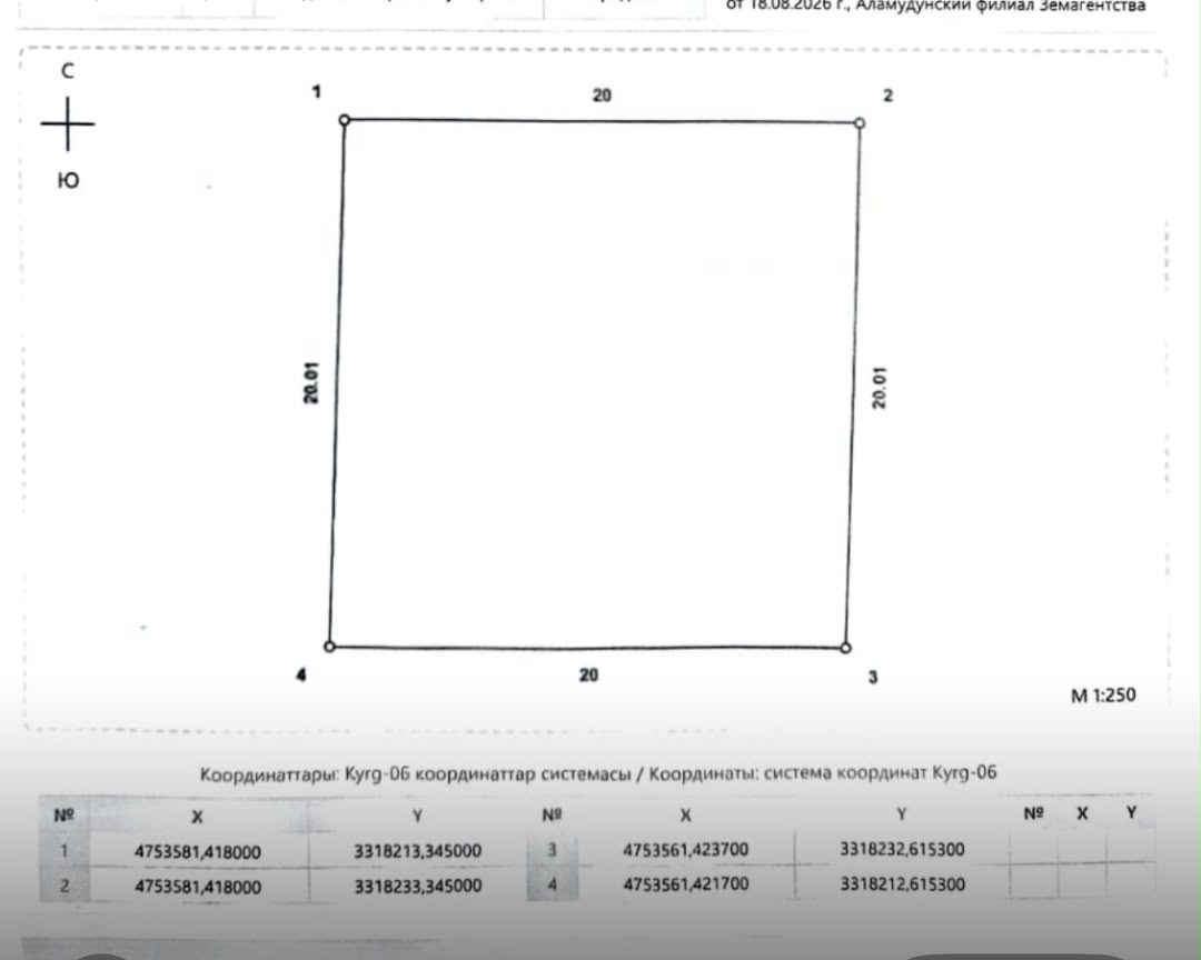 Продажа, Участок, 4 соток - фото 6