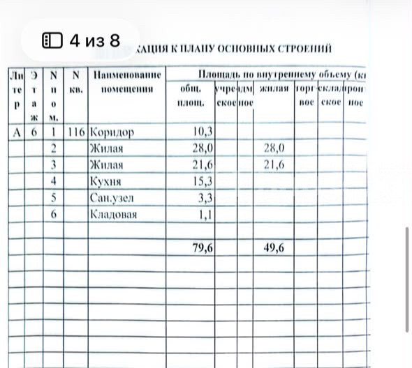 Элитка, 2 ком, 80 м2, ж/к GRAND - фото 2
