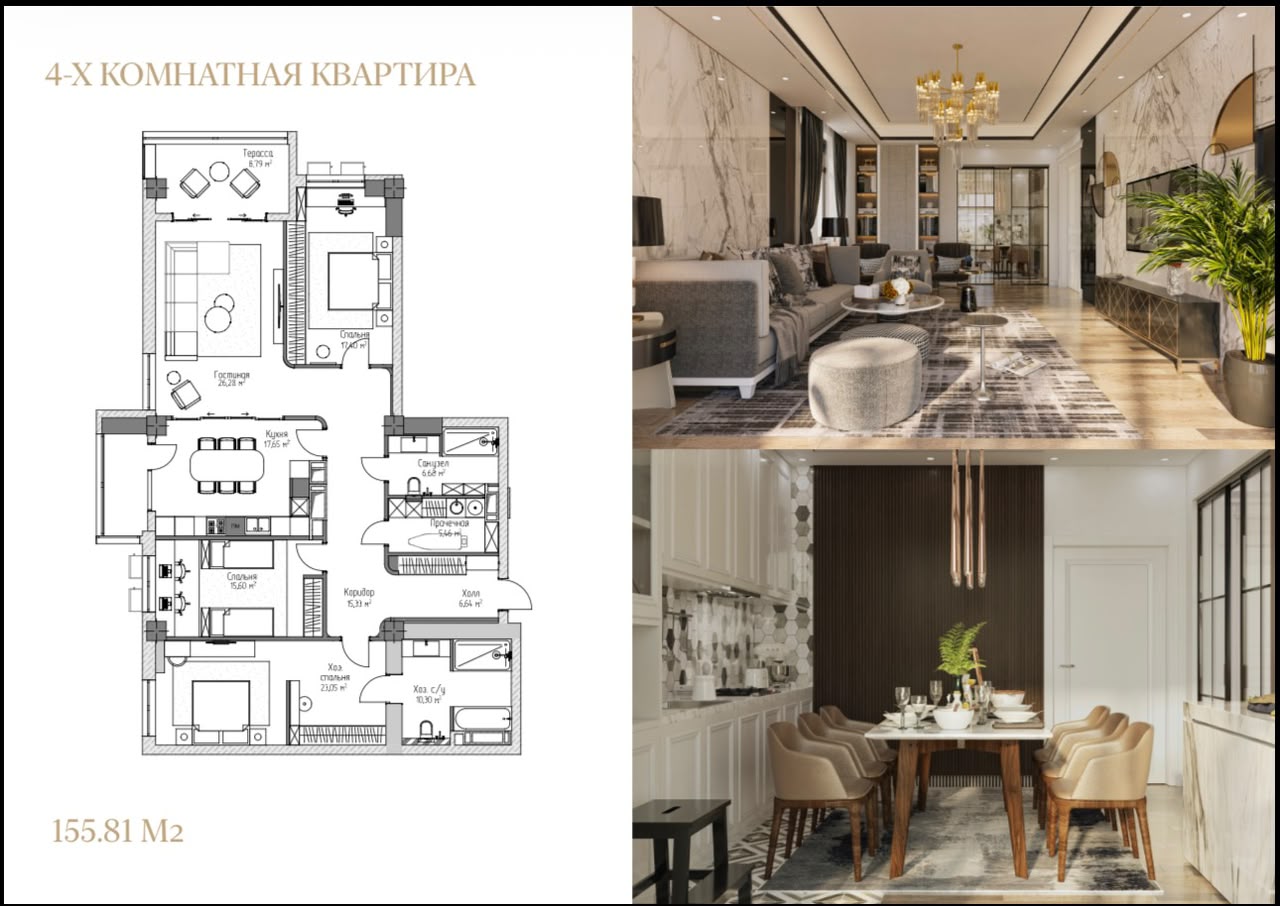 Элитка, 4 ком, 156 м2, этаж 12/19, ж/к Прайм Парк (Prime Park) - фото 1