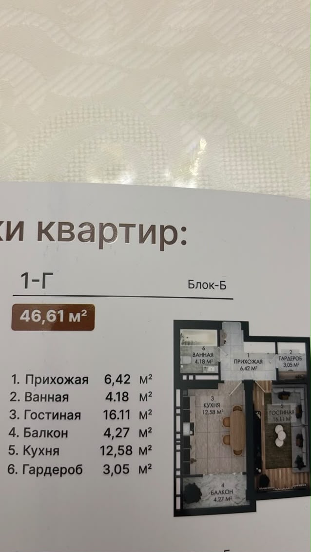 Продажа, Элитка, 1 ком, 46.6 м2, этаж 8/16, ж/к КапСтрой Кж (CAPSTROY KG), Сост: Строящийся ПСО - фото 2