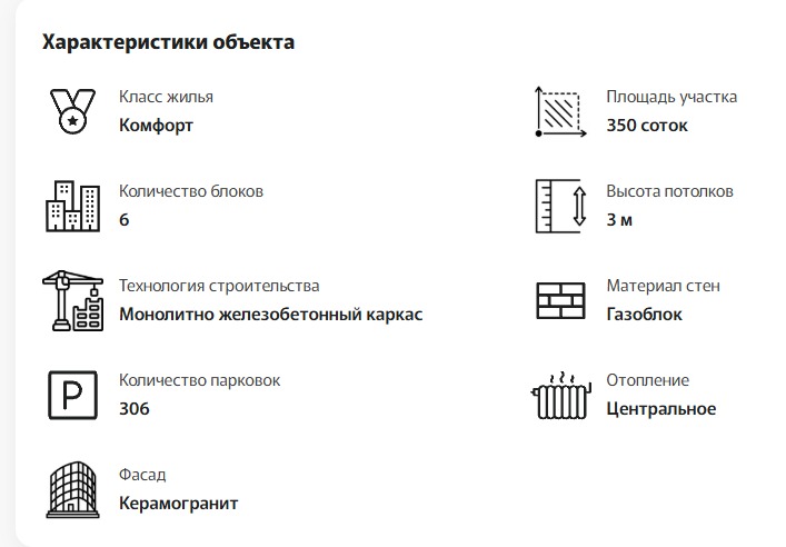 Элитка, 1 ком, 61.81 м2, этаж 13/16, Сост: Строящийся ПСО - фото 4