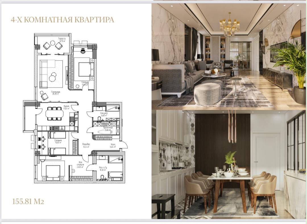 Элитка, 3 ком, 154 м2, этаж 4/19, ж/к Прайм Парк (Prime Park), Сост: Сдан ПСО - фото 1