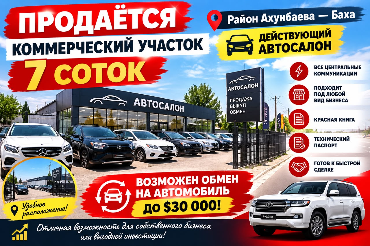 Участок, 7 соток - фото 1