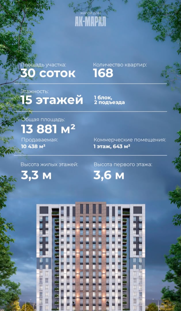 Элитка, 1 ком, 47 м2, этаж 9/15, ж/к Жилой дом «АК-МАРАЛ», Сост: Строящийся ПСО - фото 7