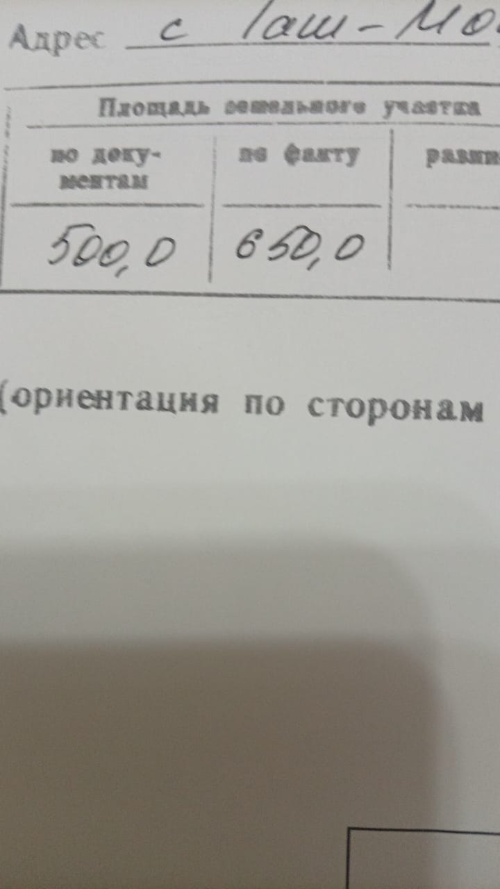 Участок, 6.5 соток - фото 2