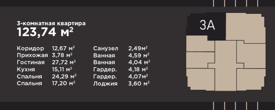 Элитка, 3 ком, 124 м2, этаж 10/20, ж/к Эпос, Сост: Строящийся ПСО - фото 2