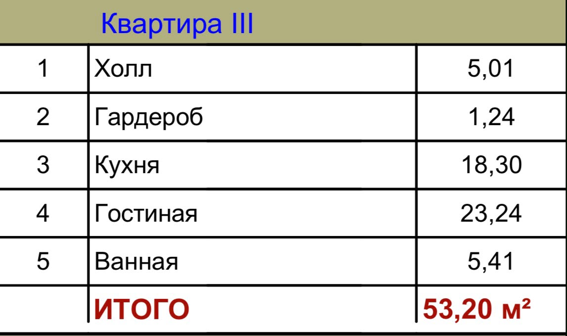 Элитка, 1 ком, 53 м2, этаж 9/11, ж/к Асанбай Ордо, Сост: Сдан ПСО - фото 2