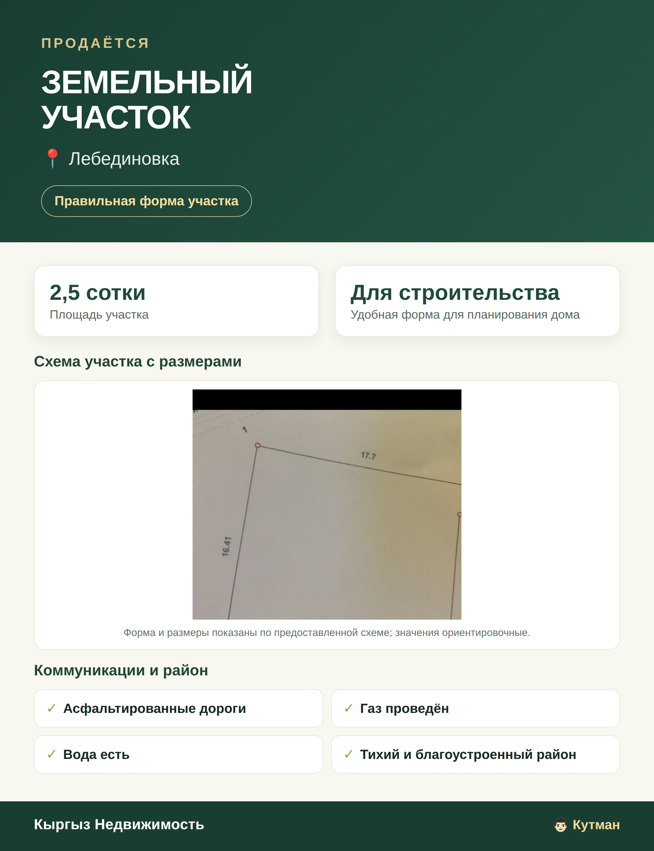Участок, 2.5 соток - фото 1