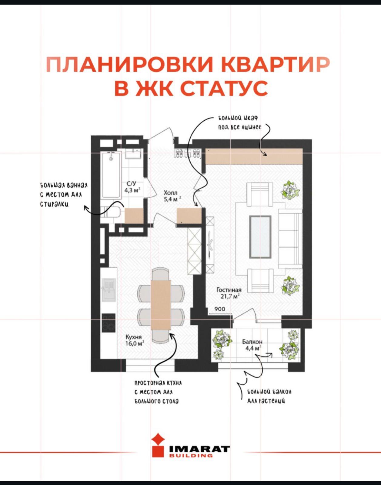 Элитка, 1 ком, 54.2 м2, этаж 12/15, ж/к ЖК Статус, Сост: Строящийся ПСО - фото 1