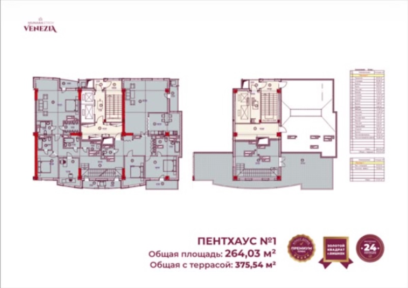 Элитка, 246 м2, этаж 16/16, ж/к Венеция (Venezia), Сост: Сдан ПСО - фото 1